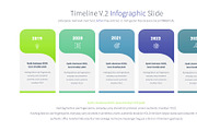 Timeline V.2 PowerPoint Slides, a Presentation Template by Pulsecolor (Thumbnail 27 of 37)