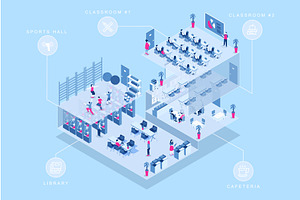 School Isometric Concept, an Object Illustration by alexdndz