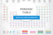 New Periodic Table, an Education Illustration by Albert Does Stuff (Thumbnail 1 of 5)