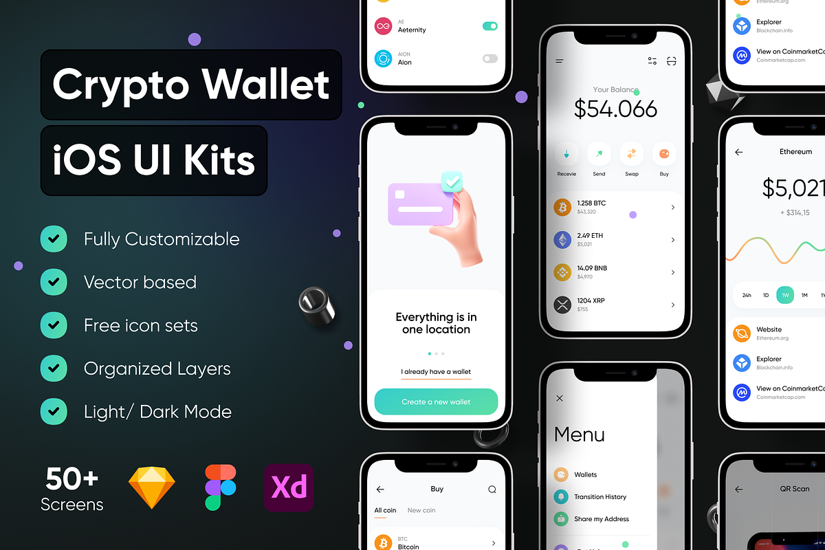 Crypto Wallet - IOS UI Kits, an UI Kit Template by UrLabs (Photo 1 of 6)