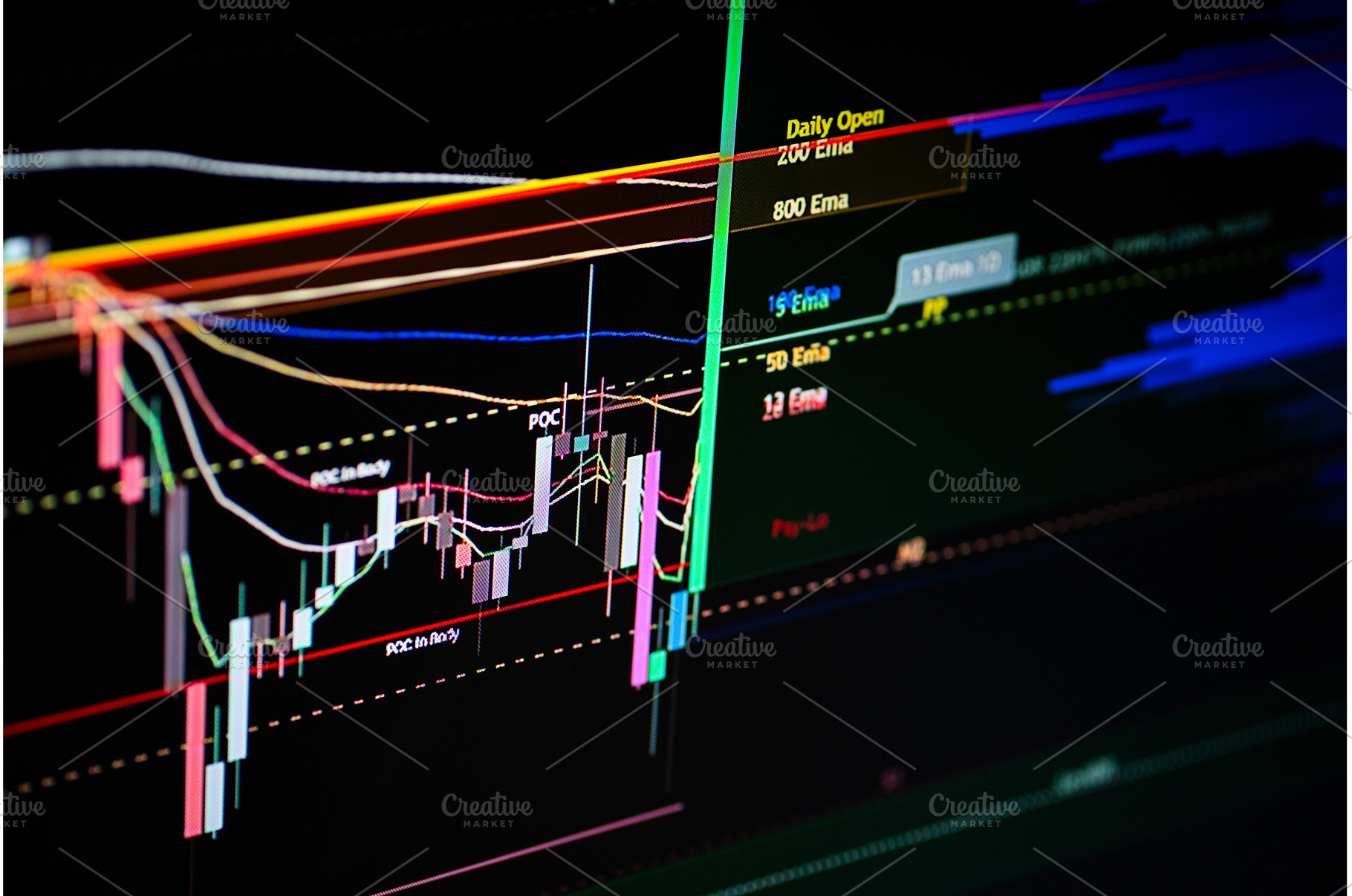 Financial data analysis displaying, a Business Photo by volodymyrshtun13795