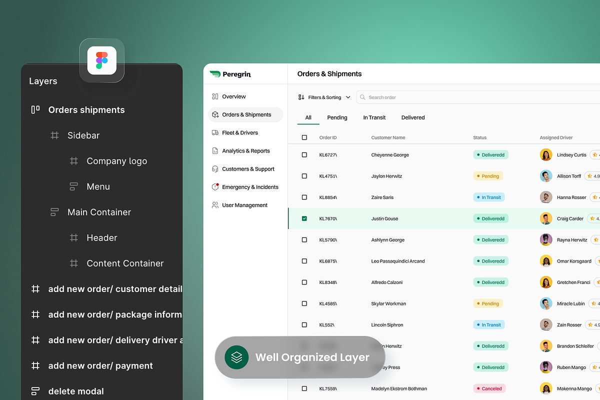 Order & Shipments Management, a Websites & App Template by SLAB! Design (Photo 2 of 3)