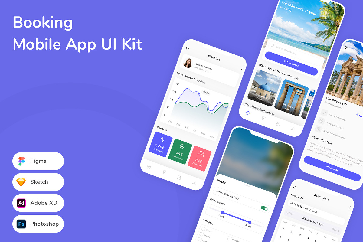 Booking Mobile App UI Kit, an UI Kit Template by Betush