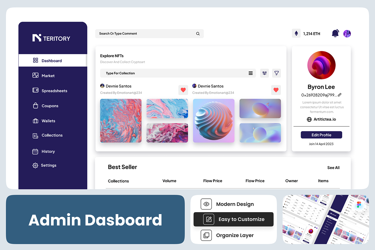 Teritory - NFT Admin Dashboard, an UI Kit Template by Annora Studio (Photo 1 of 6)