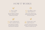 Coaching Website Template for Canva, a Landing Page Template by vectorocean (Thumbnail 10 of 11)