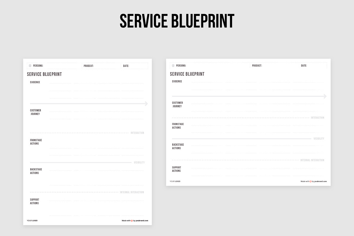 Printable UX Templates, an UI Kit Template by Loudoun Design Co.