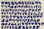 BIOLOGICAL PROCESSES - SCI-FI FONT, a Sans Serif Font by 177Studio (Thumbnail 8 of 8)