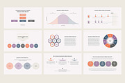 CLV Customer Lifetime Value PPT, a Presentation Template by HiSlide.io (Thumbnail 2 of 4)