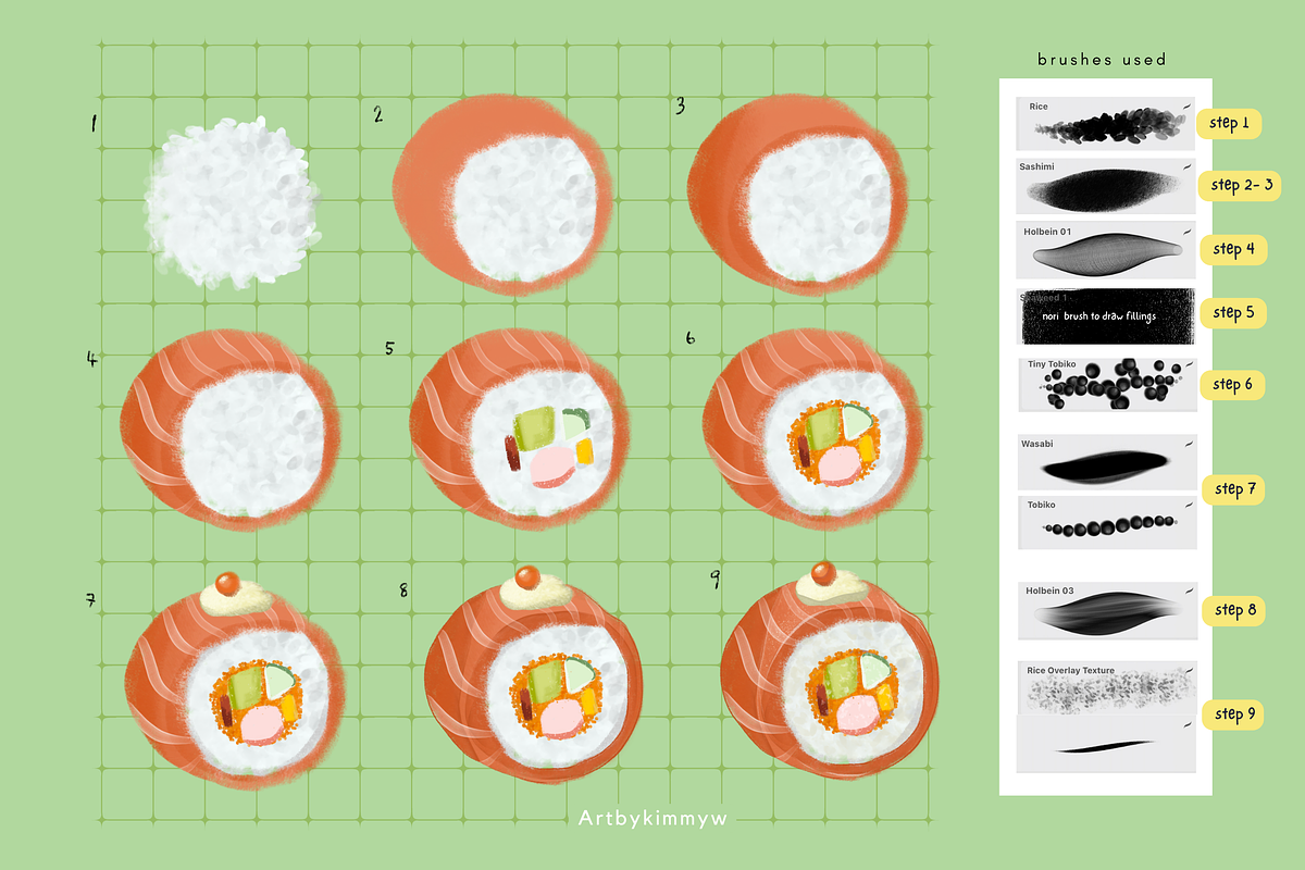 Procreate Sushi Drawing Brushes, a Brush Add-On by Artbykimmyw (Photo 4 of 13)