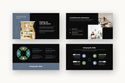 Advr : Hostel Deck Google Slides, a Presentation Template by Punkl Camp (Thumbnail 14 of 16)