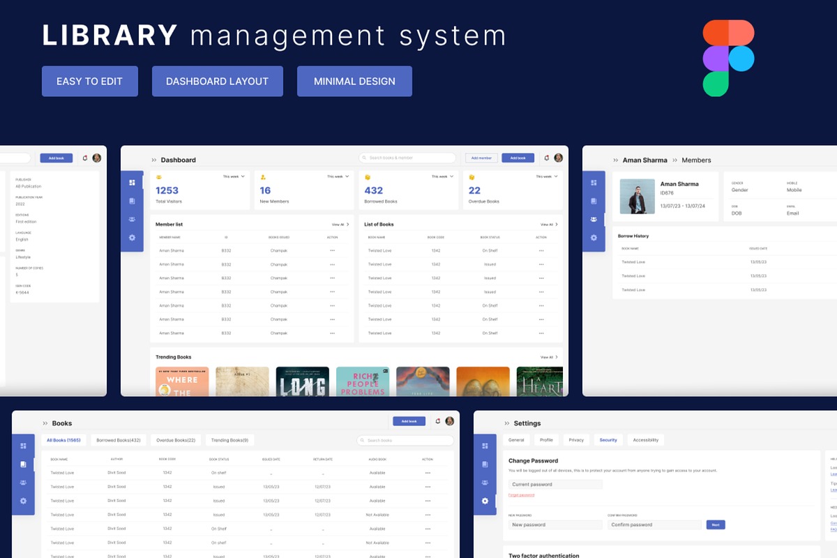 Library management UI Kit, an UI Kit Template by Sketchwiredesigns