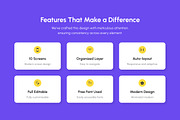 CerdasQ – Study Test UI Kit, an App Template by productype1 (Thumbnail 2 of 5)