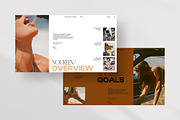Noureen Brand Strategy Presentation, a Presentation Template by evgenystudio (Thumbnail 4 of 11)