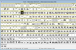 Manukao Bold Font