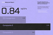 BASE MODEL Industrial Sans Serif, a Sans Serif Font by Lund Design Co. (Thumbnail 17 of 18)