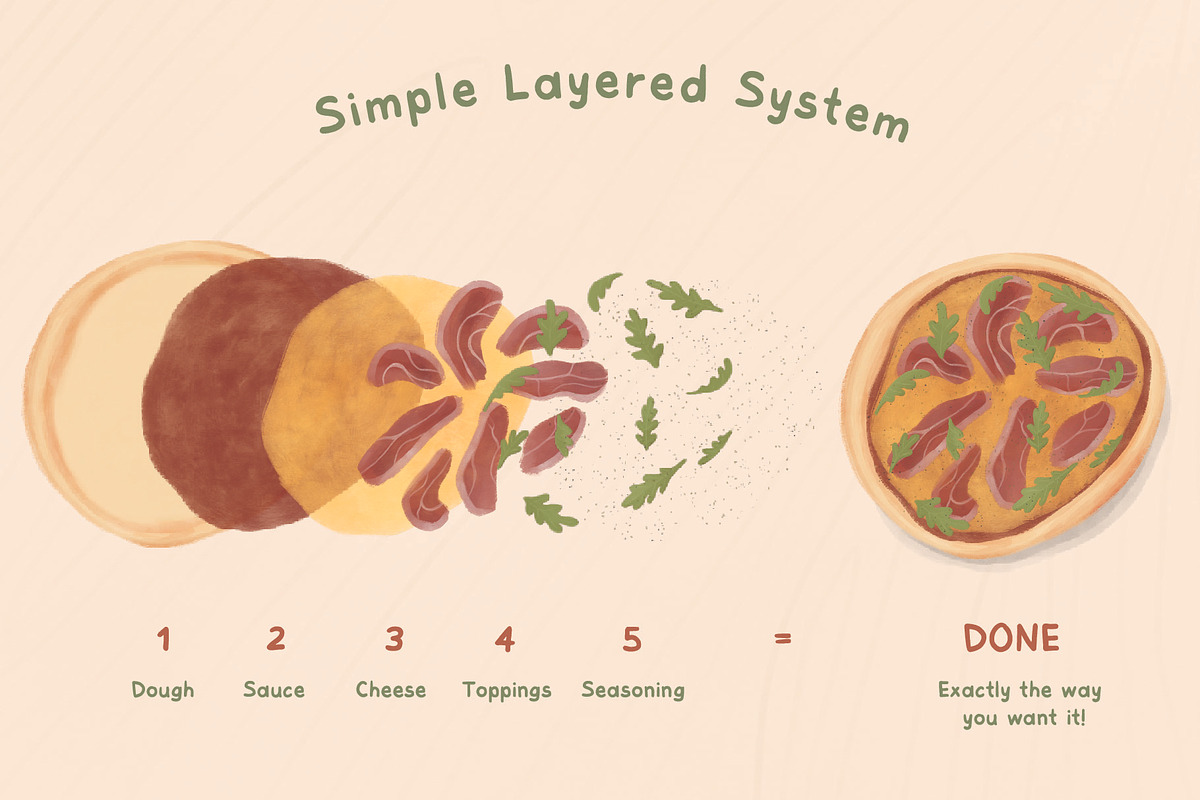 Pizza Builder Kit – Illustrated, a Food Illustration by Jelena Sardi (Photo 3 of 9)