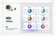 Business Strategy Presentation, a Presentation Template by CreativeSlides (Thumbnail 3 of 26)