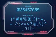 Zerostrow Futuristic Display, a Sans Serif Font by mesuka (Thumbnail 6 of 8)