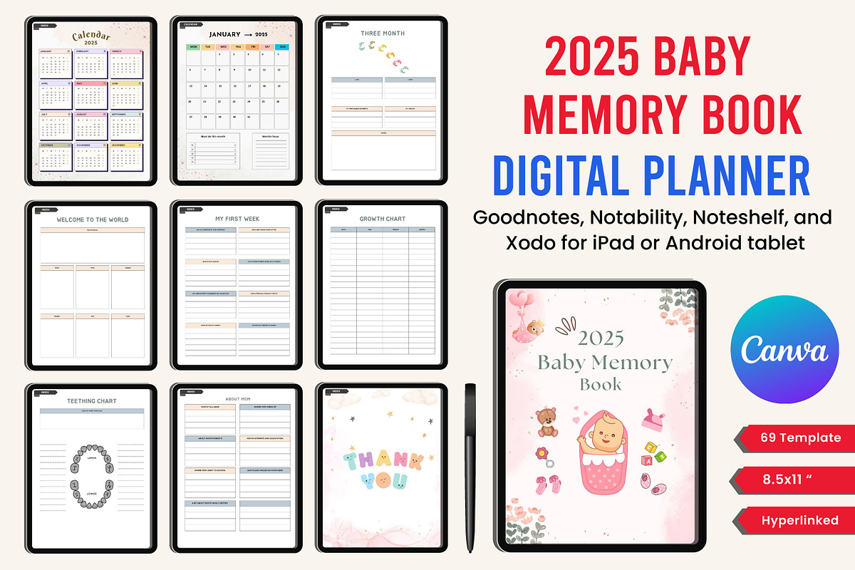 2025 Digital Planner Bundle, a Stationery Template by Designmela01 (Photo 8 of 10)