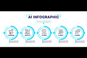 Artificial Intelligence infographics, a Technology Illustration by Vector Tradition (Thumbnail 3 of 3)