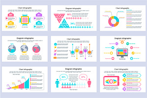 Modern Infographics Powerpoint