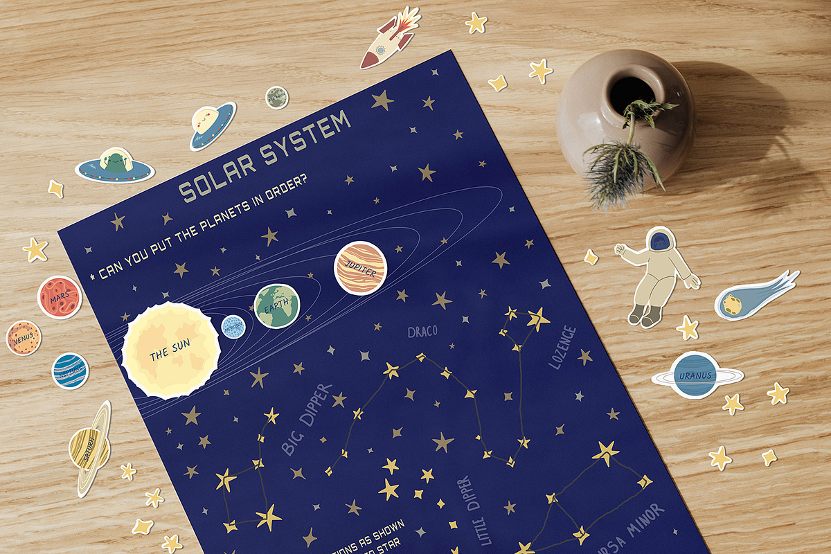 Solar system big design bundles., an Education Illustration by ann_etc (Photo 12 of 14)