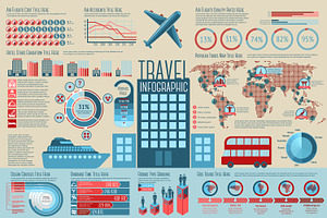 Travel Infographics