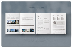 Real Estate Annual Report