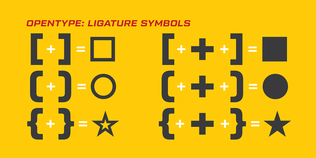 Tactic Sans, a Sans Serif Font by Miller Type Foundry (Photo 8 of 11)