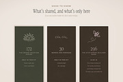 Vacation Invitation Creator Bundle, an Object Graphic by The October Creative (Thumbnail 18 of 18)