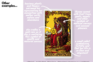 RiderWaite Tarot Card Canva Template