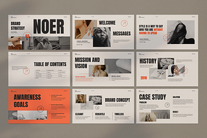 NOER Brand Strategy - Powerpoint