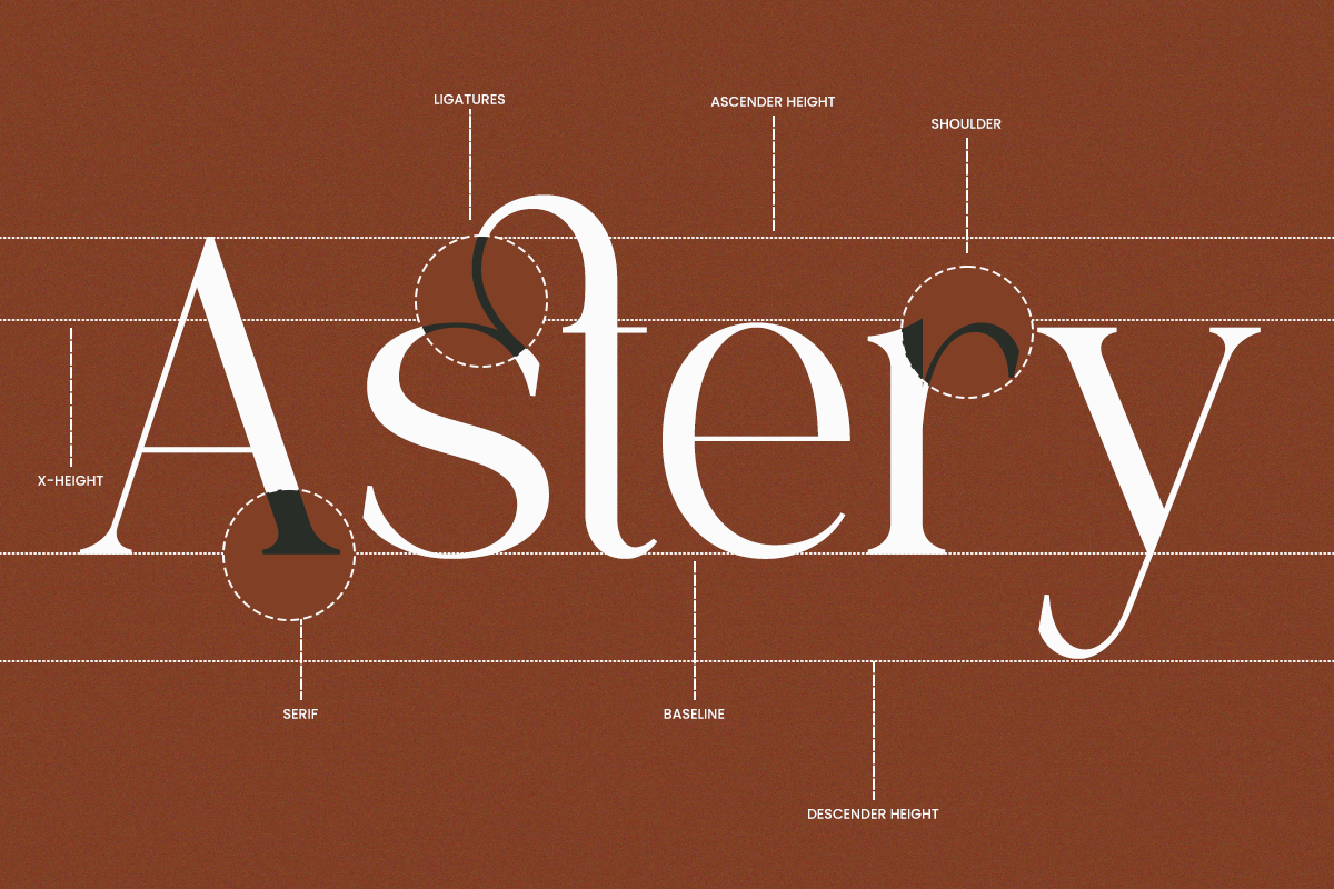 Rosery - Luxury Ligature Serif Font, a Serif Font by Font Liner (Photo 3 of 10)