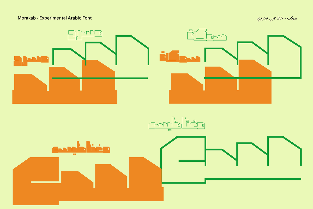 Morakab Display Arabic Font, a Slab Serif Font by The Studio (Photo 4 of 4)