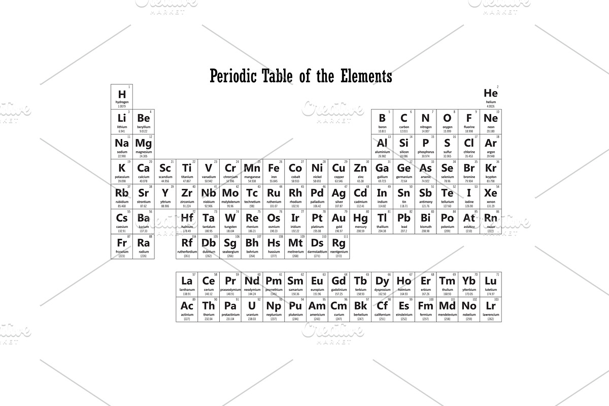 Periodic Table of the Elements, an Education Illustration by piter.goskov