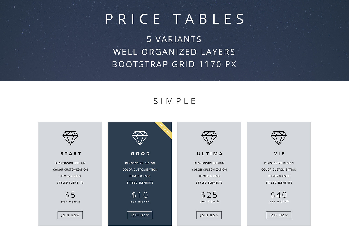 Simple Pricing Tables, a Templates & Theme by TarasKot (Photo 1 of 2)