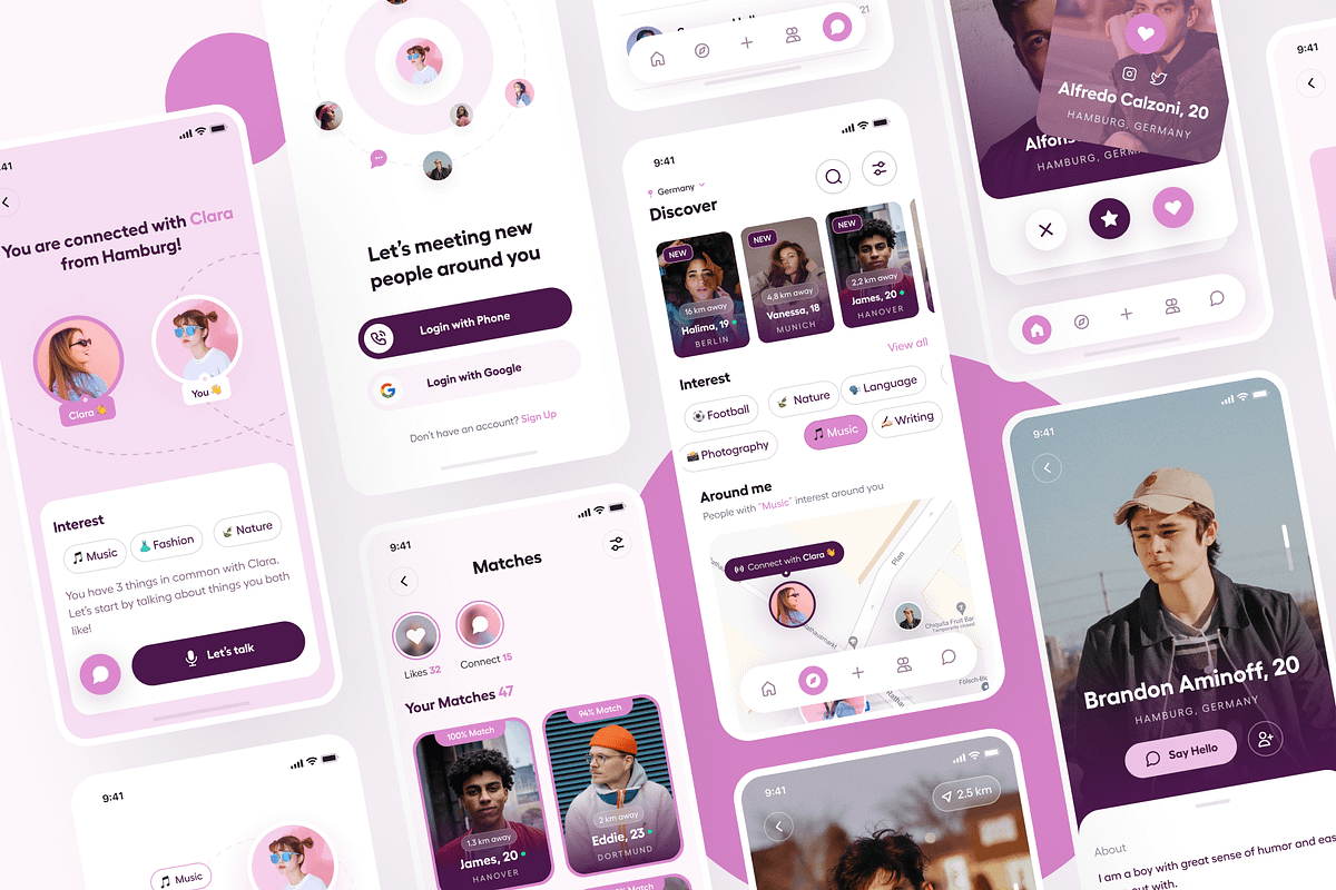 Friendzy - Dating App UI Kit, an UI Kit Template by dhuhacreative ...