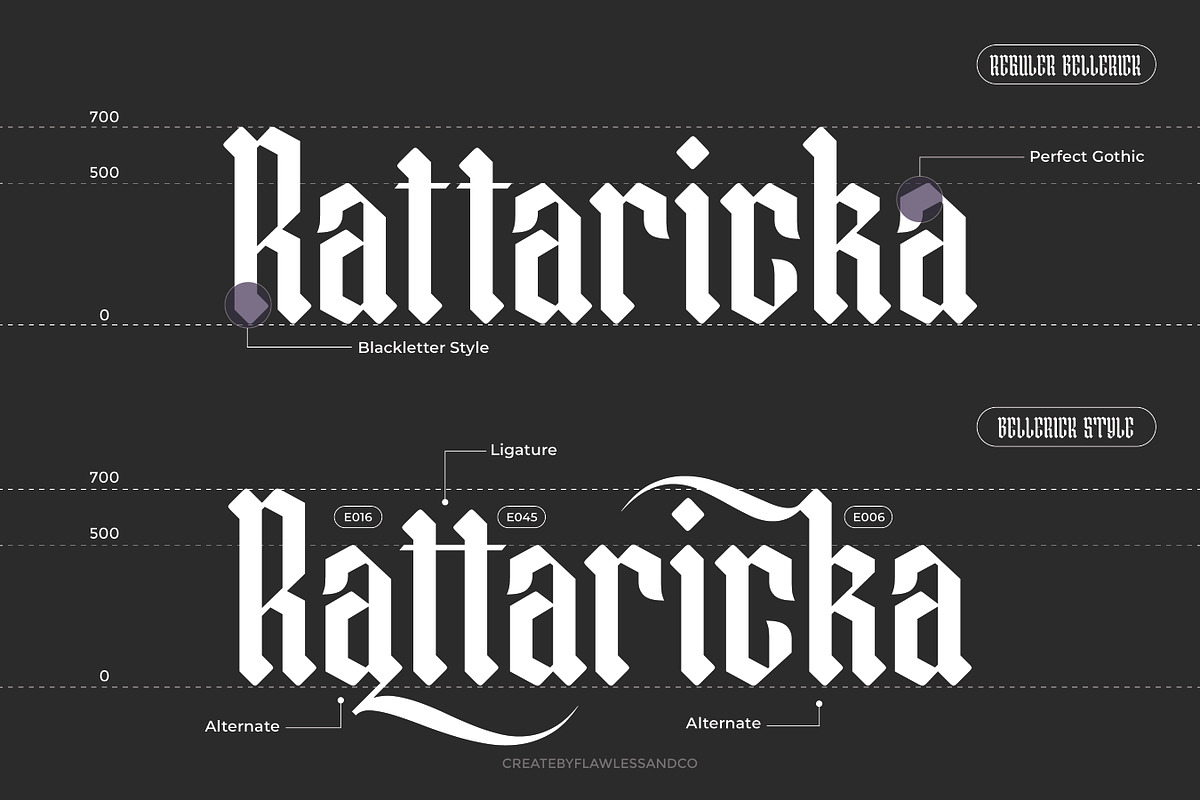 Bellerick - Blackletter Font, a Blackletter Font by Flawless And Co (Photo 5 of 10)