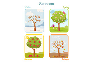 Educational cards, an Education Illustration by Elen_Art