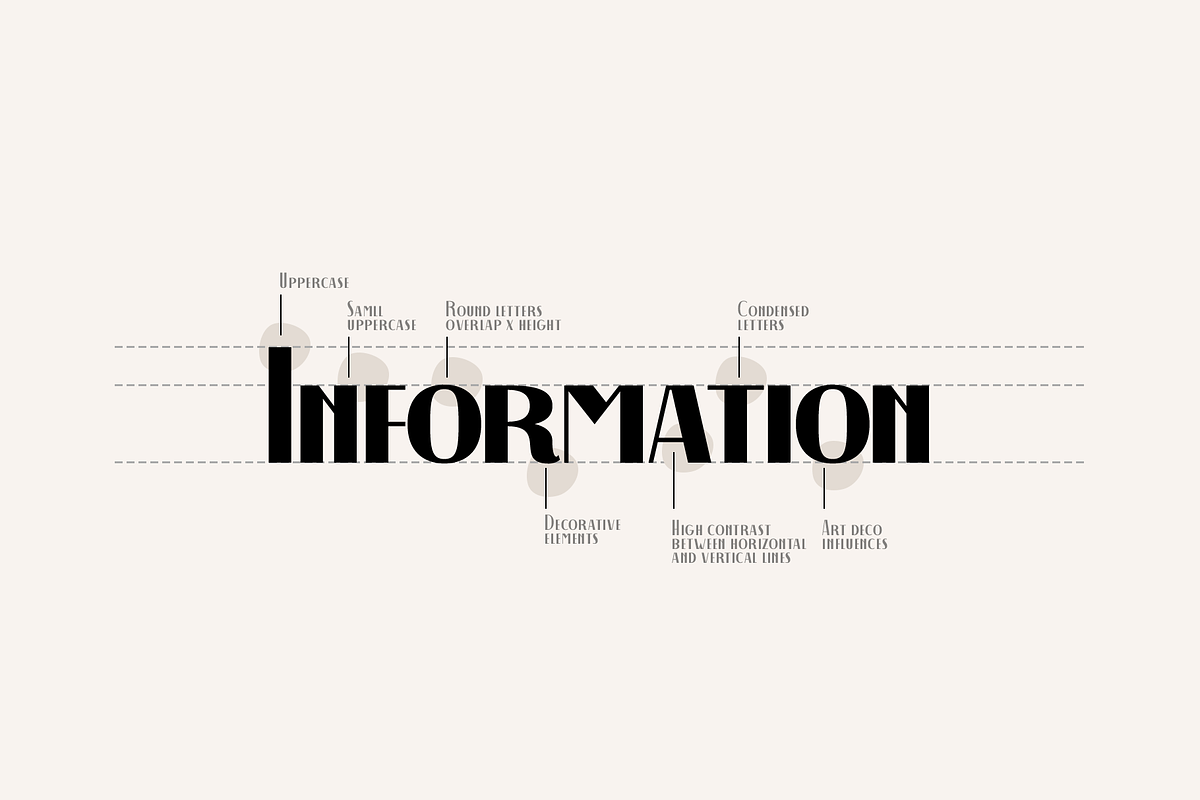 Decohead Display, a Sans Serif Font by Headfonts (Photo 9 of 10)