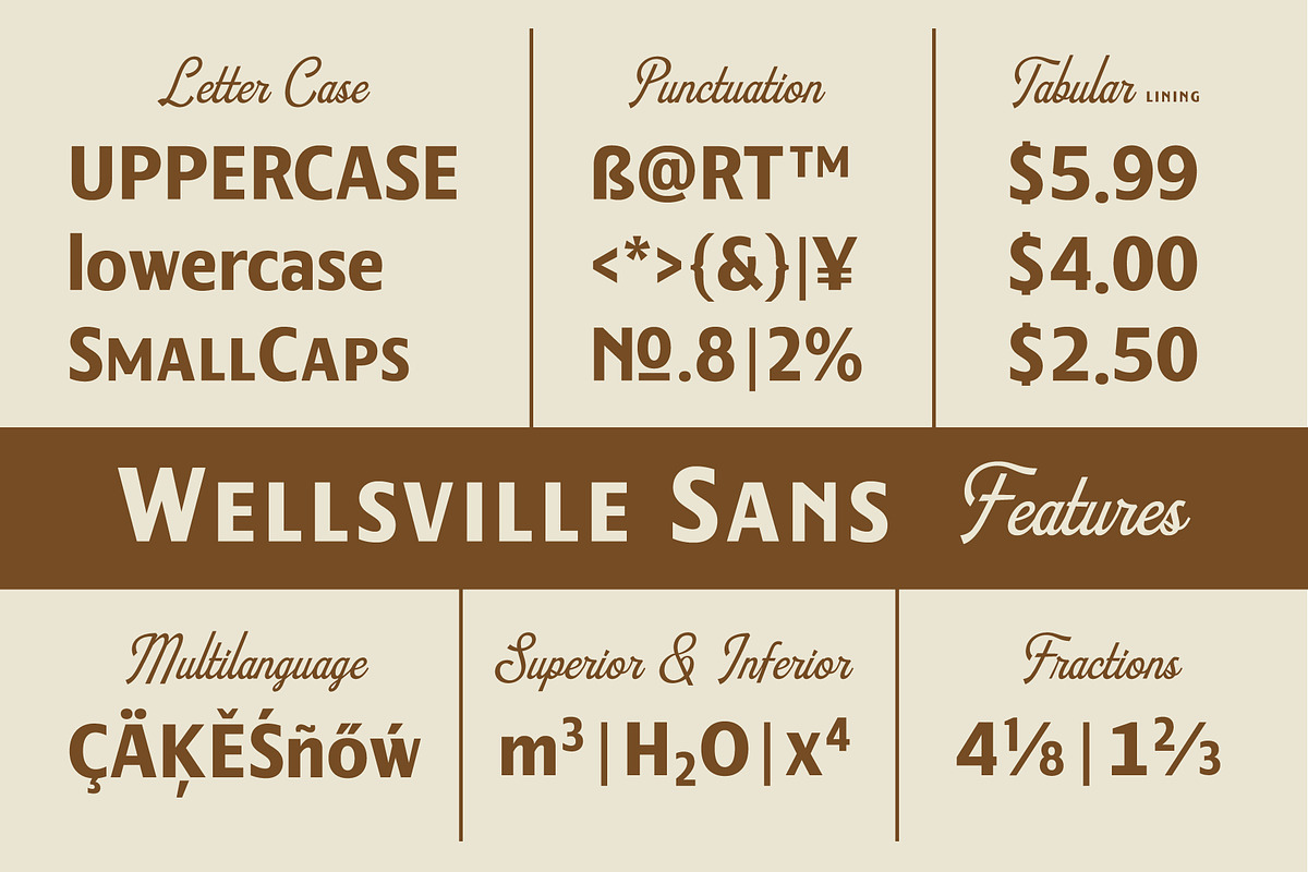 Wellsville Font Duo, a Script Font by Adam Fathony (Photo 4 of 18)