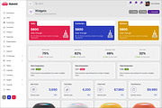 Admini - Admin Dashboard Template, a Bootstrap Template by Creative Themes (Thumbnail 6 of 6)