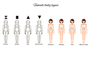 Illustrations of body and face types, a Healthcare Illustration by Mallinka (Thumbnail 5 of 6)
