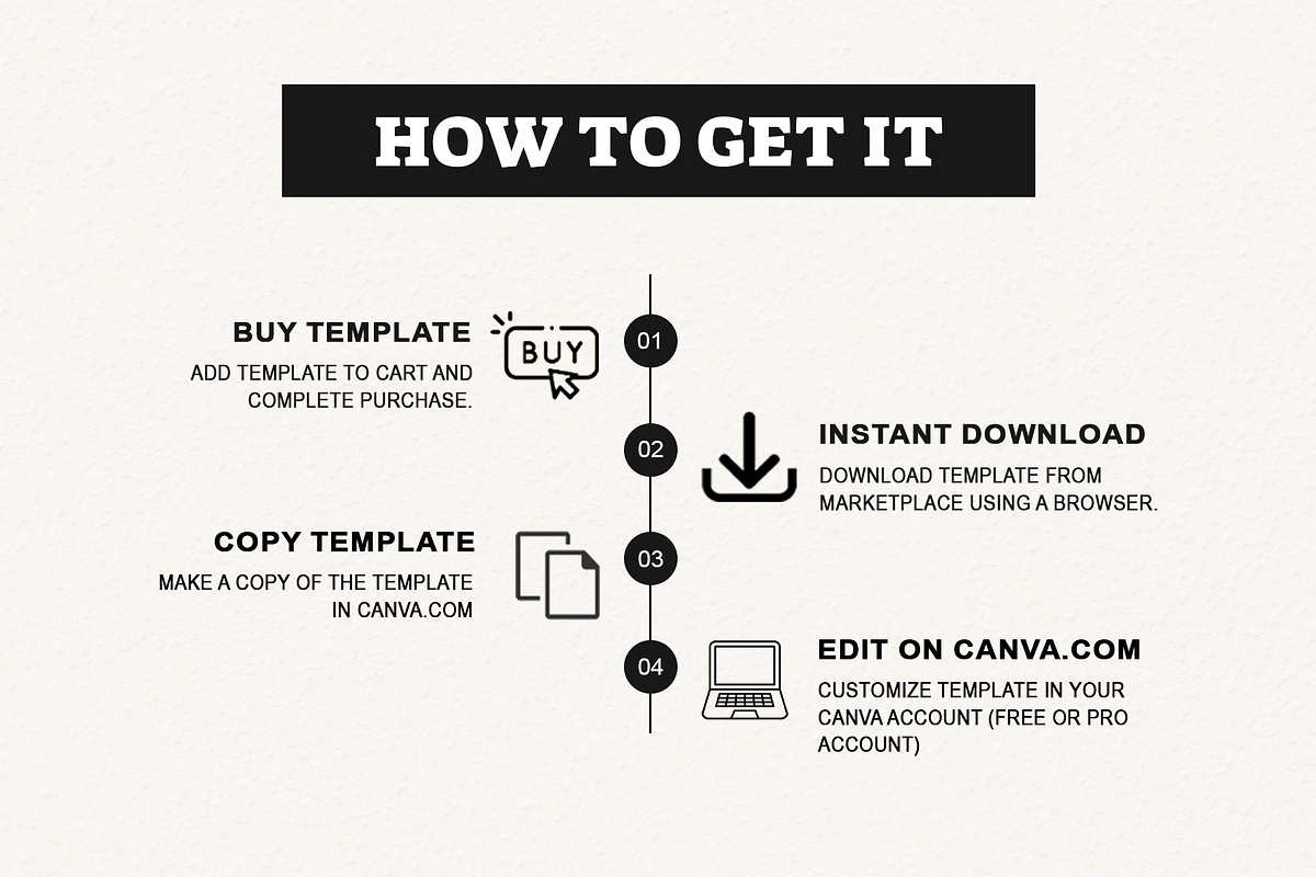 Canva Wall Art Frame Mockup Template, a Product Mockup by Waliullah Solutions (Photo 5 of 6)