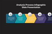 Analysis Infographic for Photoshop, a Presentation Template by hekenostudio (Thumbnail 4 of 4)