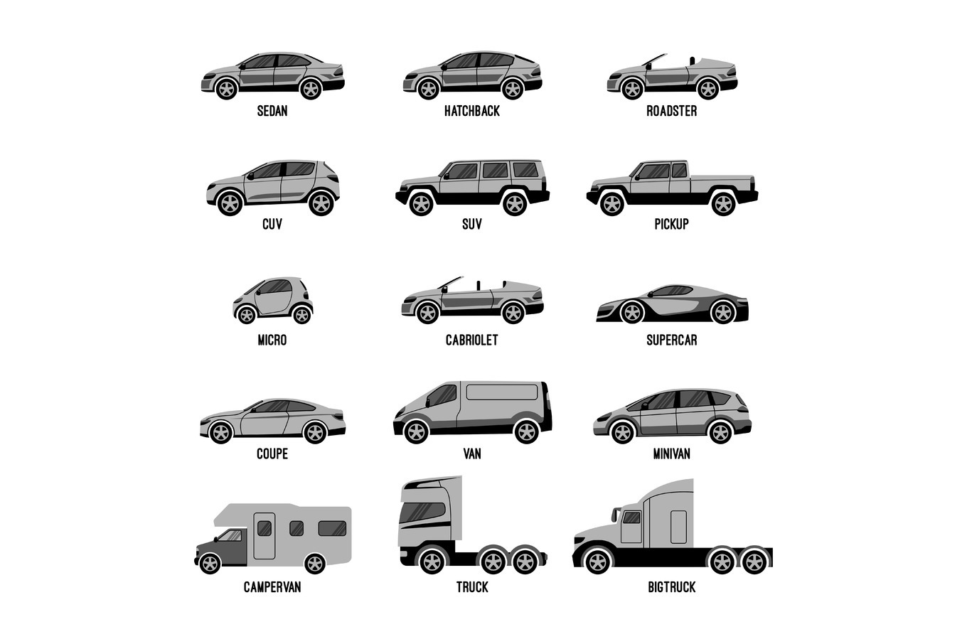 Automobile set isolated. Car models of different sizes or capabilities ...