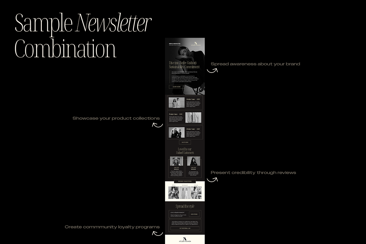 Fashion Emails | 50 Canva Templates, an Email Template by Creatif Foundry (Photo 7 of 9)