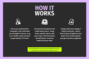 SOCIAL MEDIA TEMPLATES KIT FOR CANVA, a Templates & Theme by Orbit Studio Shop (Thumbnail 5 of 8)