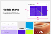 Dashboard UI Charts, an UI Kit Template by VladTyzun (Thumbnail 2 of 10)