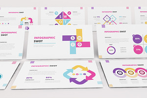 Swot Infographic Powerpoint Template